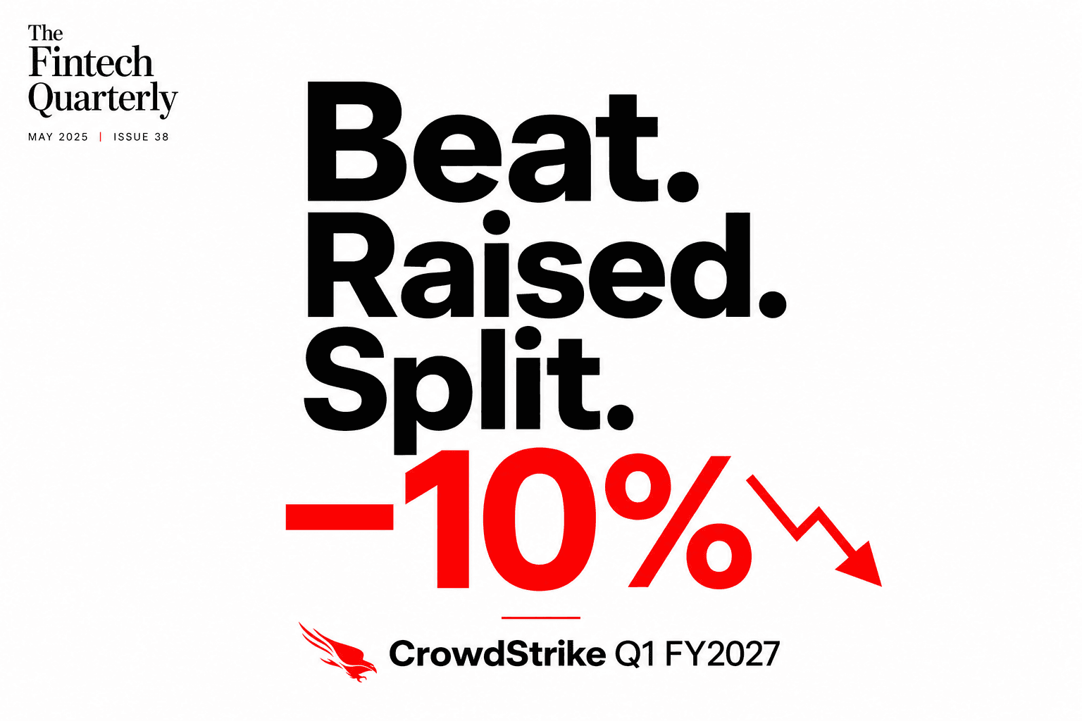 ほぼ白の背景に大きな太字「Beat. Raised. Split. −10%」、横に赤い下向き矢印、CrowdStrike Q1 FY2027 と表示