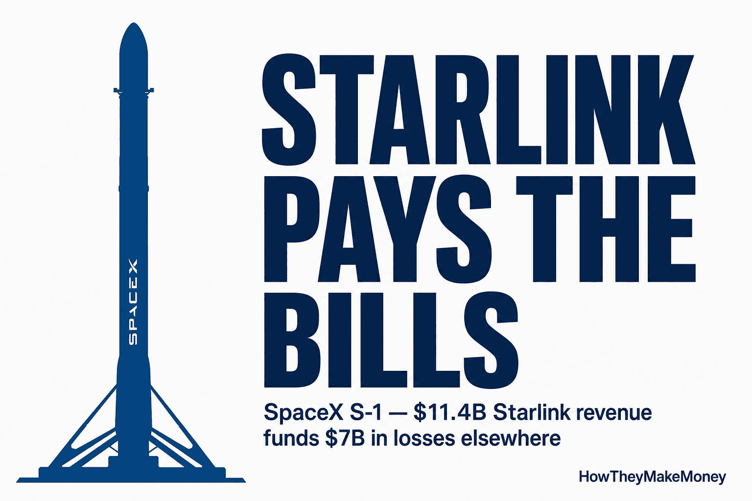 SpaceX S-1 のカバー画像。Falcon 9 のシルエットと「Starlink Pays the Bills」の大きな見出し